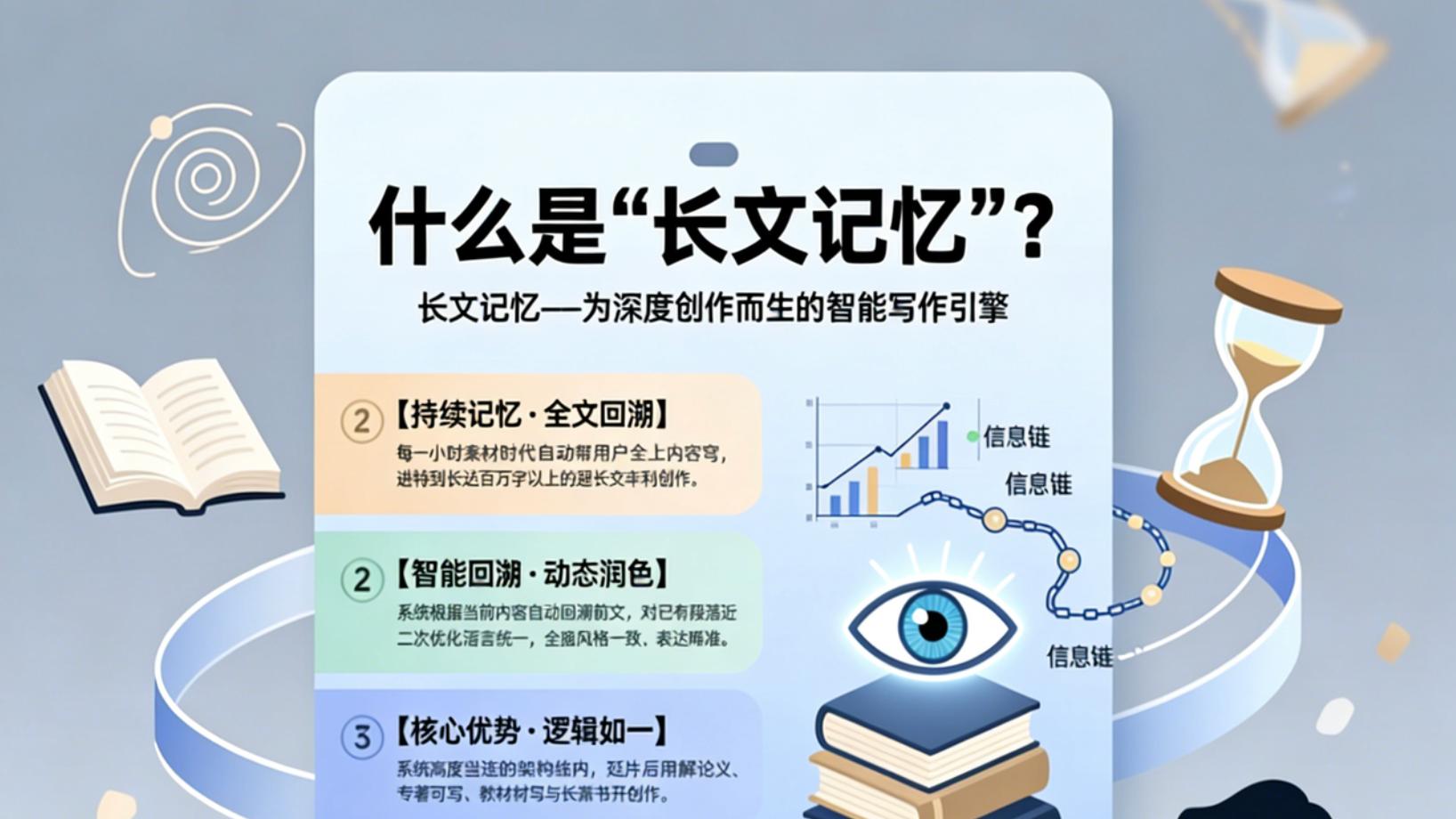 论文写作不用卷! 10款AI生成论文工具实测, 高质量论文写作有门道