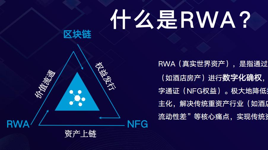 酒店 RWA：重资产解套 + 现金流激活，老板必看的转型方案