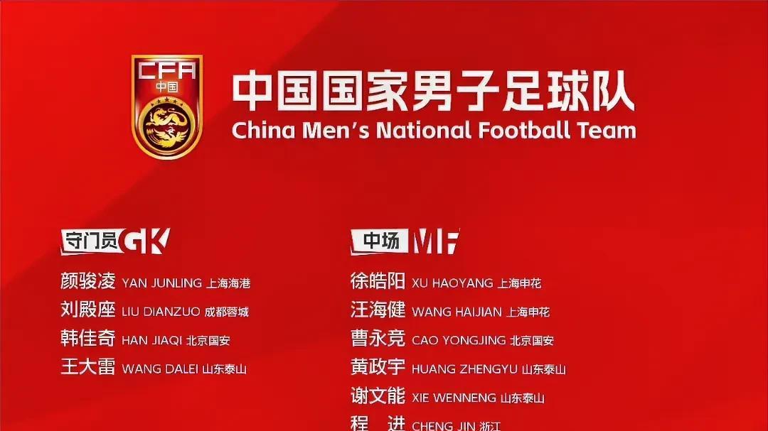 新一期国足名单来了，感觉主教练伊万巧妇难为无米之炊啊！很多球员在联赛里都没怎么上