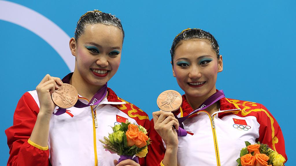 黄雪辰花样游泳复出故事：妈妈选手的水中芭蕾