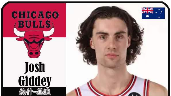 球星卡（NBA）：芝加哥公牛队18人一览（25/26赛季）