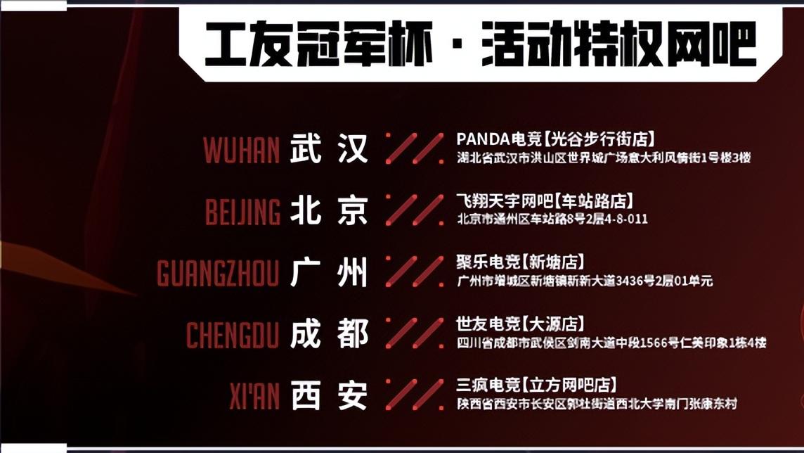 无畏契约工友冠军杯：当平凡岗位遇上热血电竞