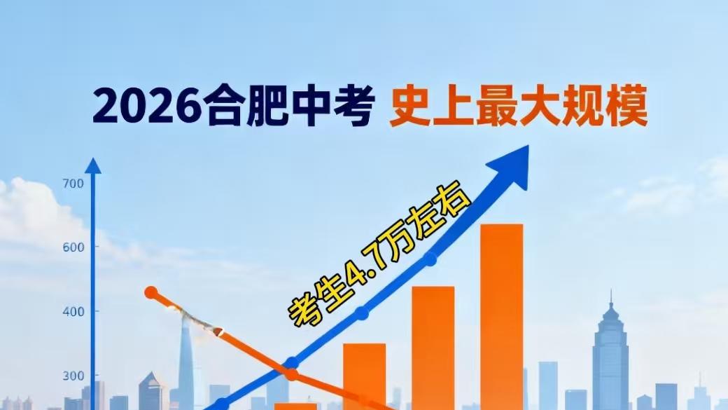 2026年合肥中考将迎来史上最大规模，但普高线或将接近450分