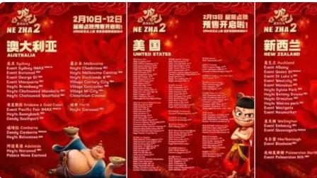 哪吒2票房要上天！全球第一有戏？网友：这次真燃炸了！