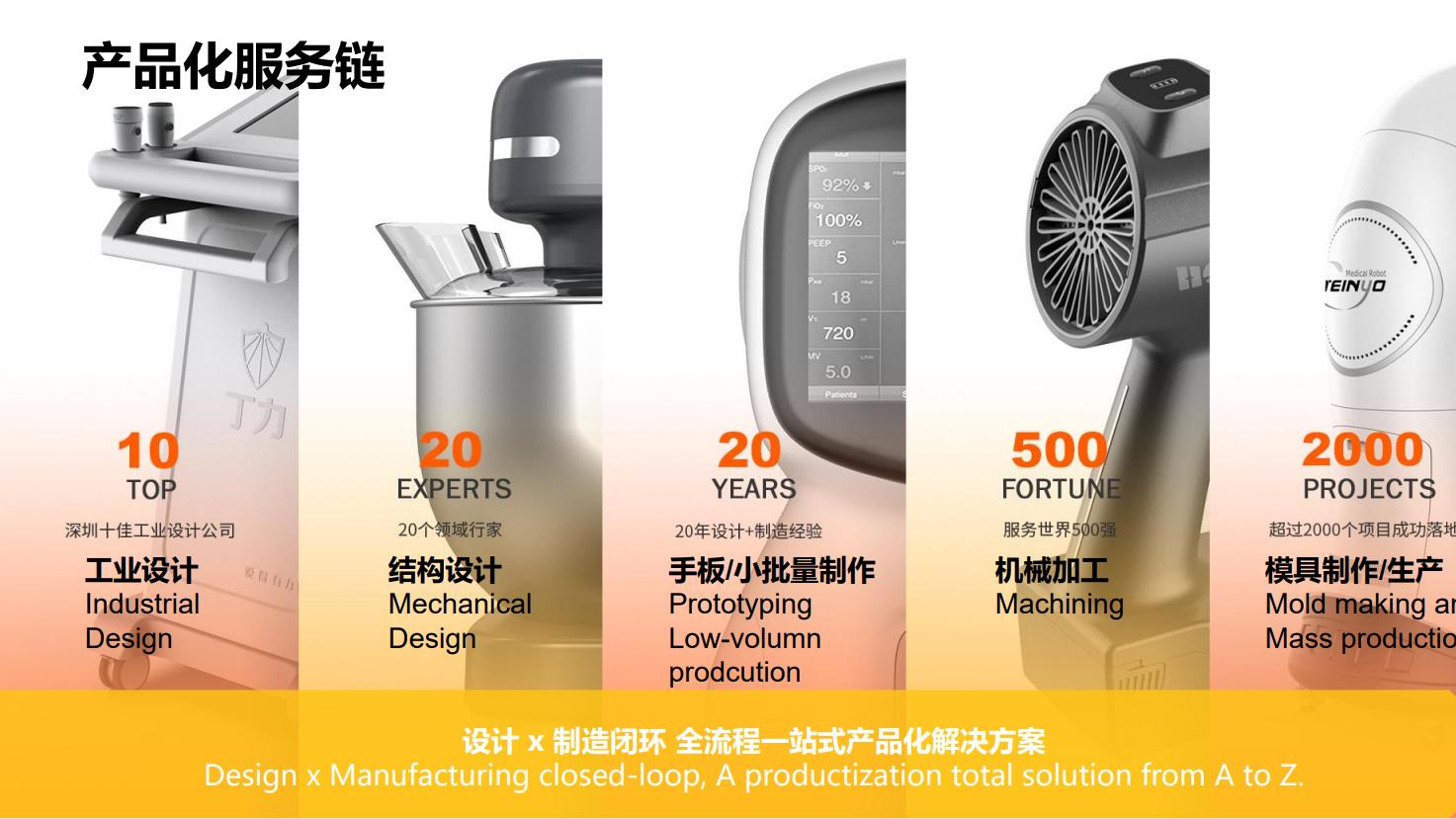 产品外观设计的科学流程：从策略到落地的完整解析