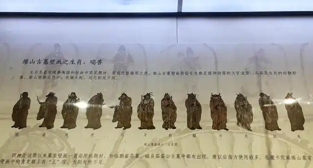 古代壁画“十二生肖图”有猫无蛇？网友：一觉醒来本命年换生肖了？