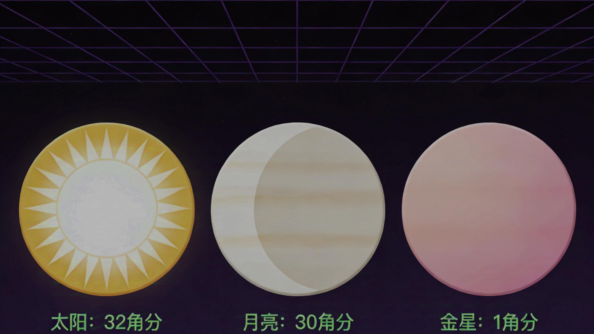宇宙里那么多星球，天上为啥只有日月是大脸盘？别的都是小不点？