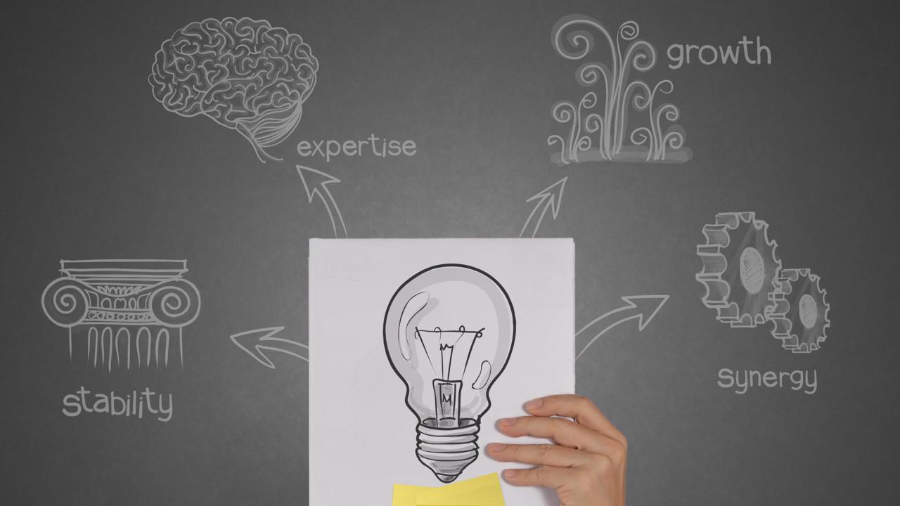 自养号下单：助力亚马逊、Temu大额采购