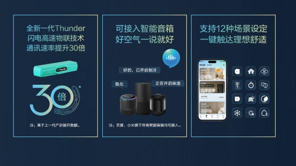 海信5G+荣耀家中央空调：空气 Ai 托管，智能服务贴心相伴
