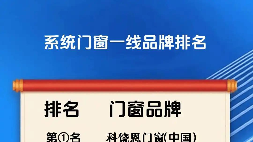 门窗十大品牌排名（值得关注）