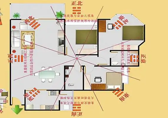 🏠只改这3处风水，家庭财运💰暴涨不是梦！
