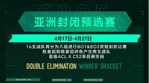 英雄亚冠ACL x CS2中国预选赛今日盐城开战，巅峰对决一触即发！