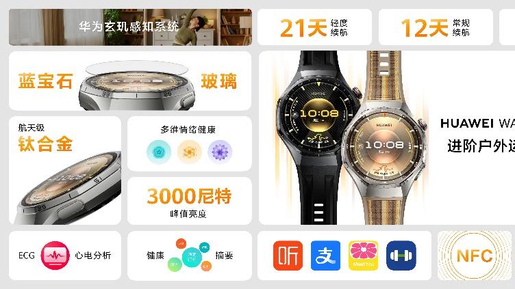 华为穿戴音频新品线上发布会召开，智能穿戴与音视频体验再升级