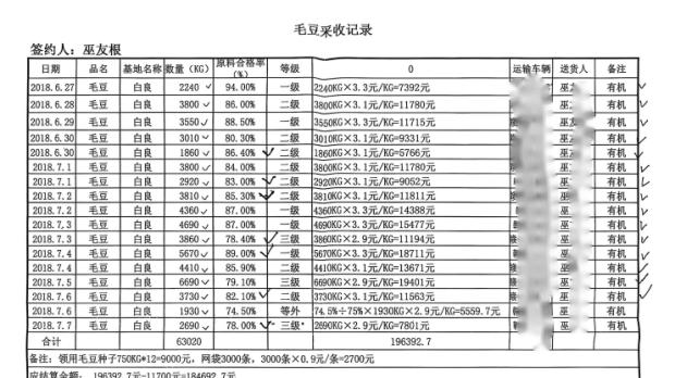 5000万拍卖款到账！江西万载20余户农民追债7年，300多万元辛苦钱破产企业竟称“没钱付”