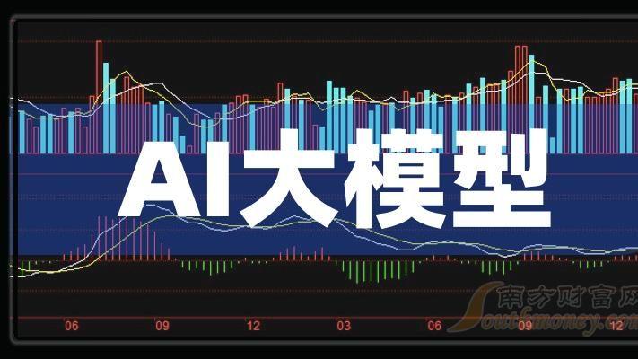 大模型的开发训练与推理部署解读