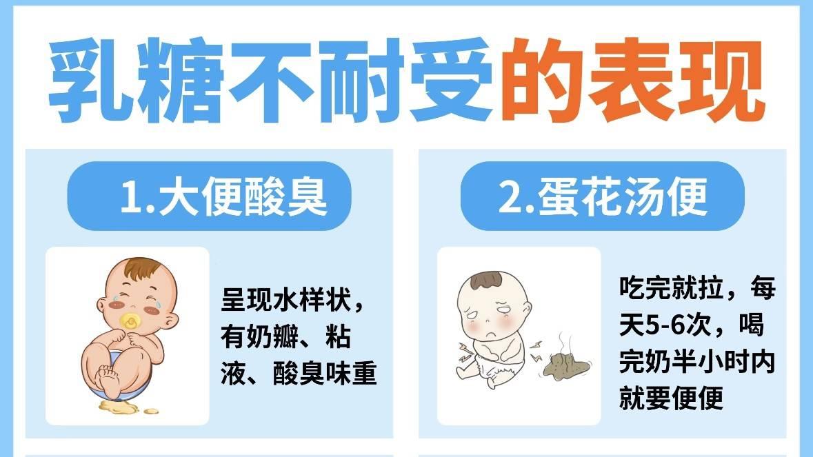 宝宝吃奶后总是哭闹❓原来是乳糖不耐受？