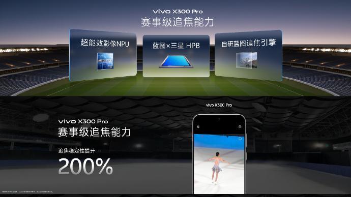 vivo X300 Pro影像新王，蔡司5000万超清AF前摄记录你的美