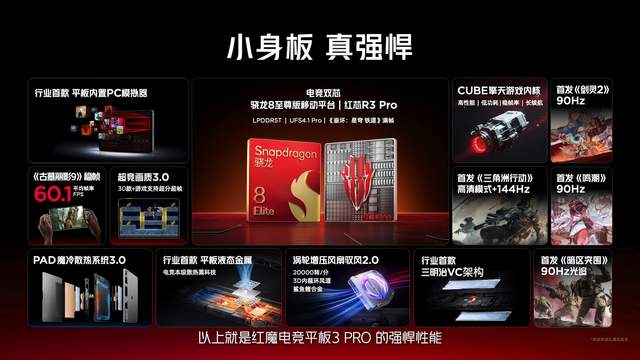酷玩极致入“微”！小个头大智芯为你 红魔电竞平板3 Pro发布