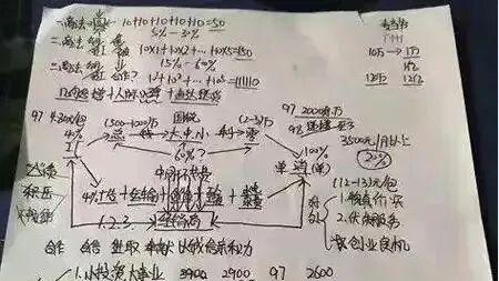 深陷魔窟：多起西安北派传销骗局纪实 当青春与信任沦为骗局猎物