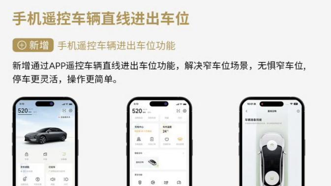 重构安全线：史上最严新规下的新能源汽车