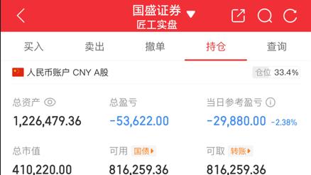 10.17实盘笔记； 血亏。