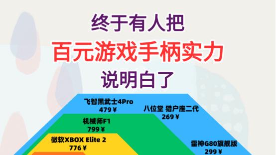 游戏手柄哪个牌子的好? 十大国产神机终极横评! 闭眼入不踩坑！