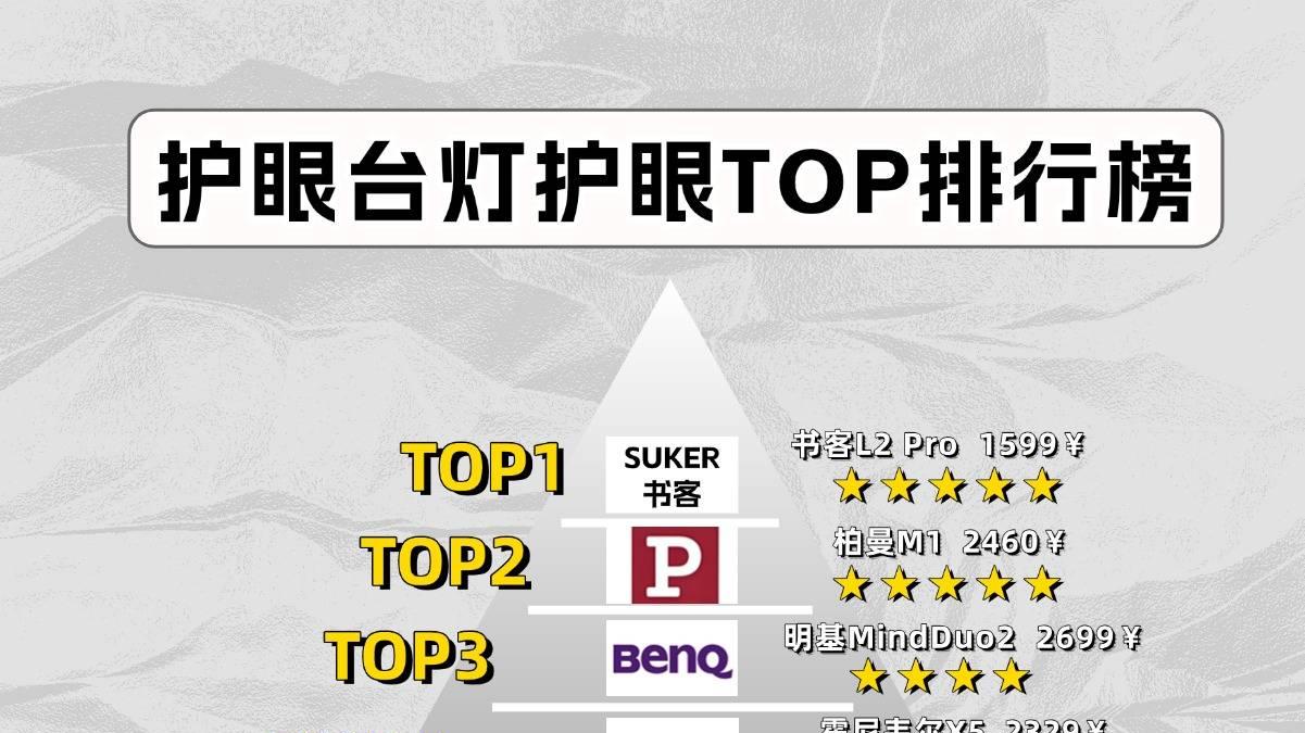 护眼灯哪个牌子质量好？护眼台灯天花板推荐：口碑品牌深度测评