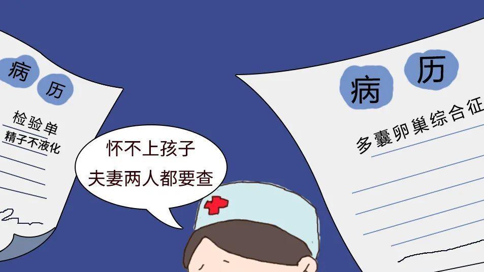 昆明送子鸟: 有成熟的卵泡怎么还是怀不上?