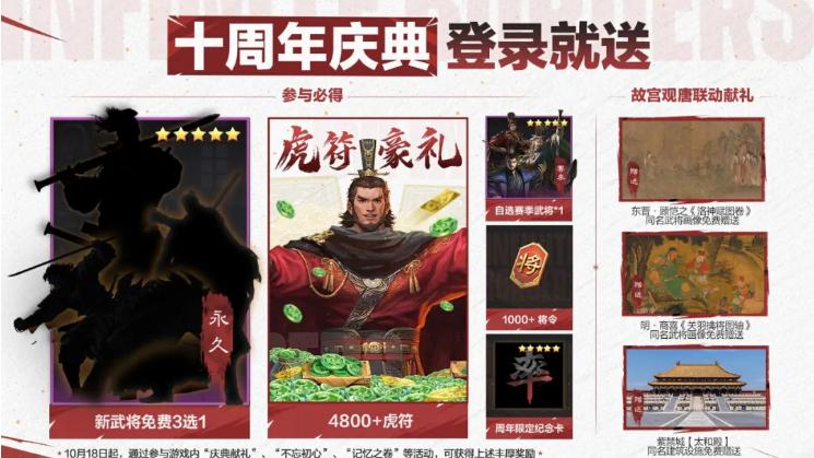 虎符、将令、自选赛季武将都来了！率土十载庆典要整波大的！
