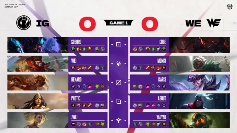 德玛西亚杯：无心恋战，IG直落两局，零封WE