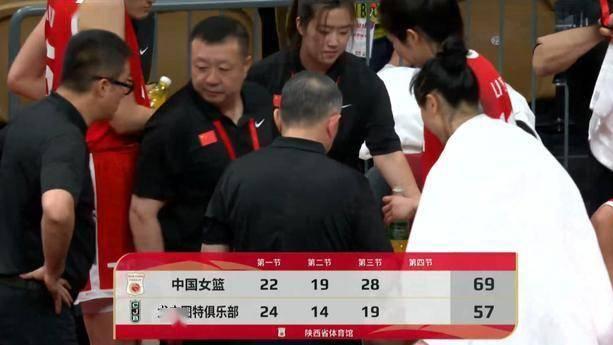 25分引领逆转！杨舒予闪耀赛场，中国女篮力克尤文图特