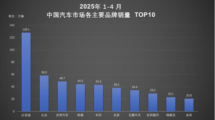比亚迪：新能源领航，奏响全球奋进曲
