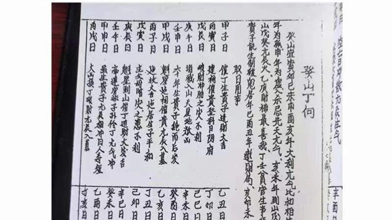 《杨公二十四山催福日课》藏着择日密码