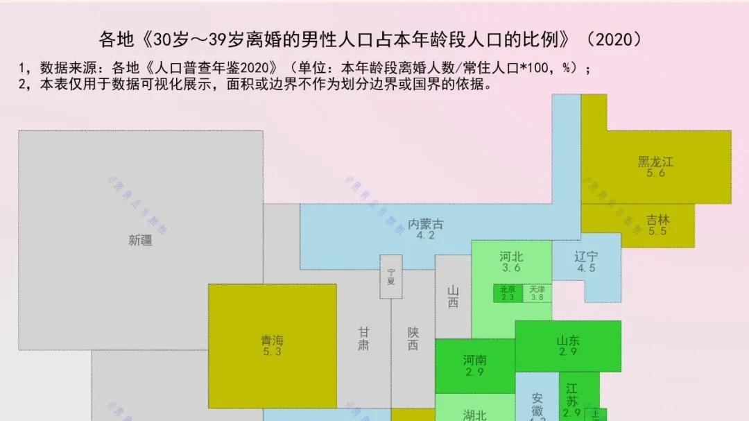 30-40岁的男人，这4地有5%的人离婚了