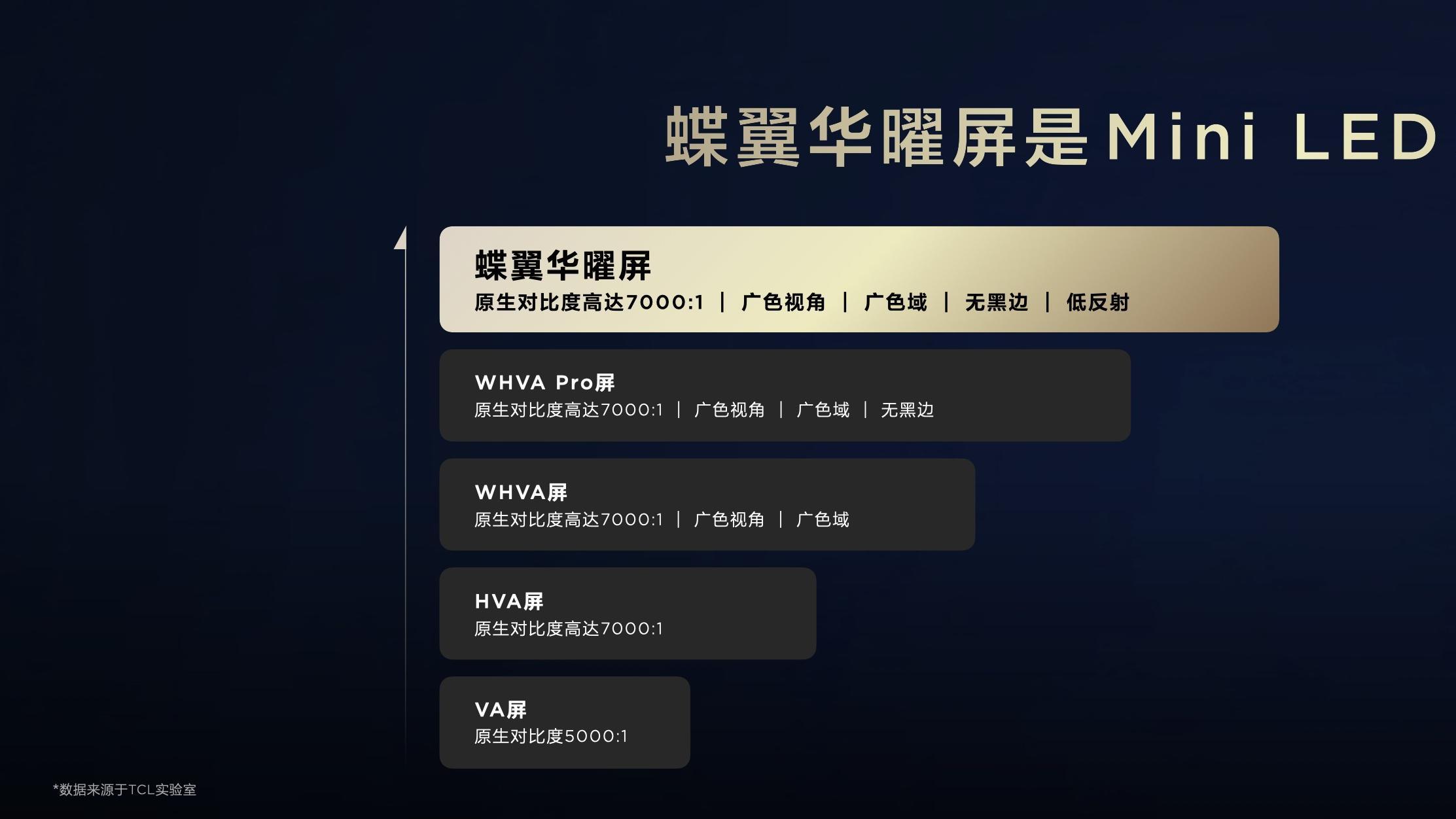 TCL的第四代液晶电视Q10L和Q10L Pro都有什么特别之处？