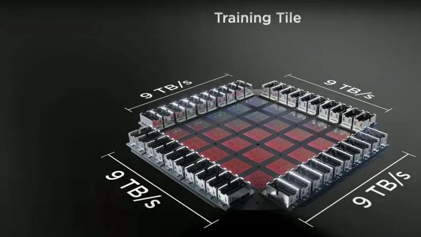 小芯片的崛起：1焊盘受限如何影响半导体未来？