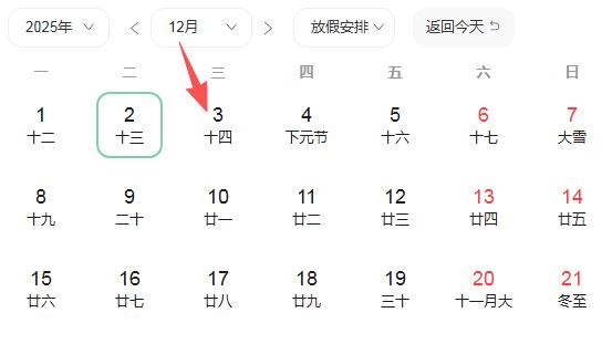 2025年12月3号好运生肖排名榜。
