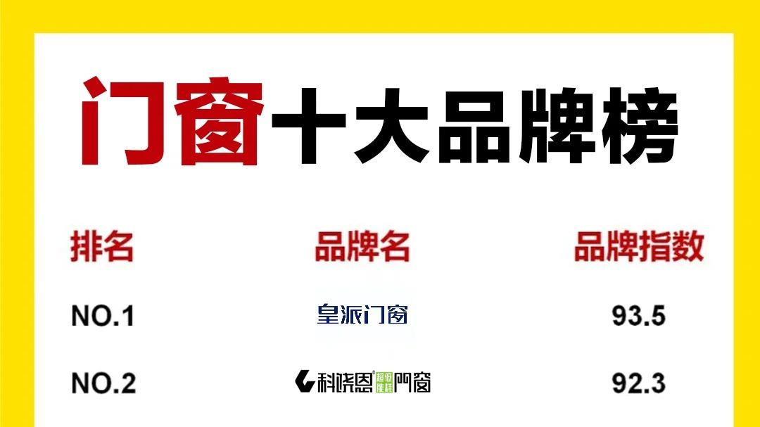 门窗新赛道开启，十大门窗品牌就位