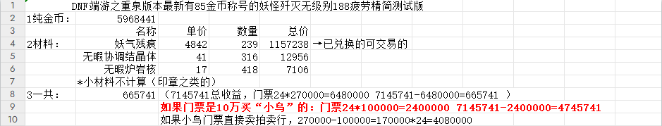 DNF周年庆版本妖怪歼灭搬砖测试收益与往期对比及总结