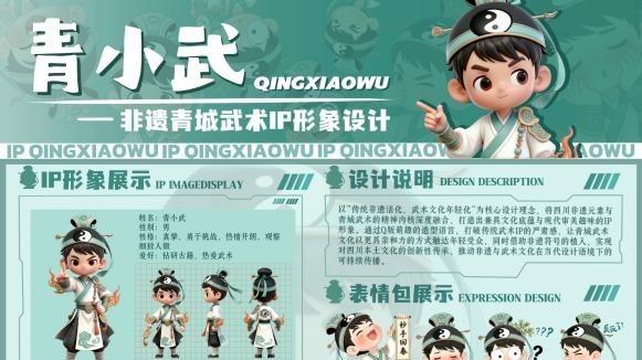 深耕非遗 赋能乡村——四川工商学院在全省农业创意设计大赛中荣获78个奖项