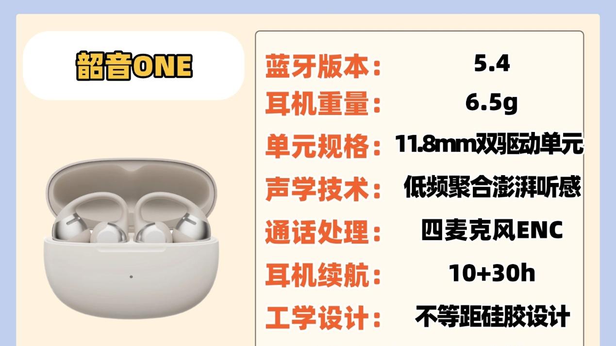 ​开放式耳机那款音质好？十款好音质开放式耳机排行榜推荐。