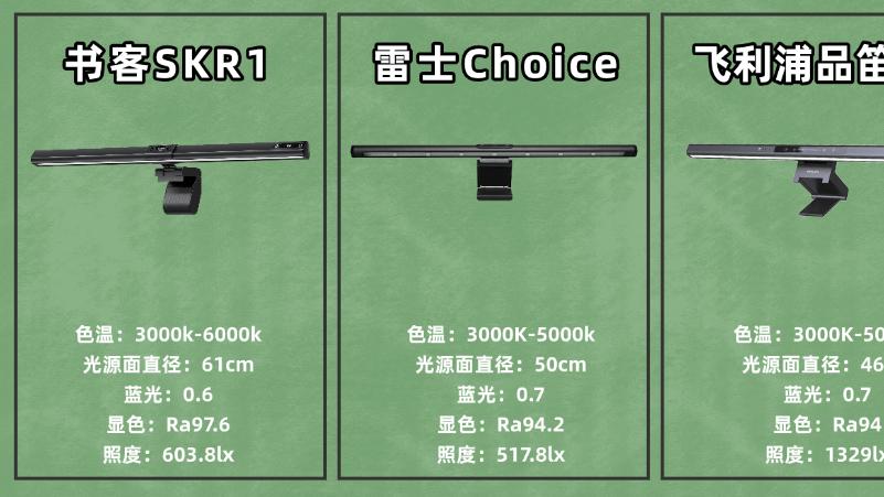 书客、雷士和飞利浦灯哪个好？自费多维度测评
