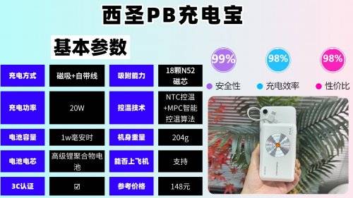 2026年目前市场最受欢迎的10款充电宝是哪些？推荐10款充电宝品牌