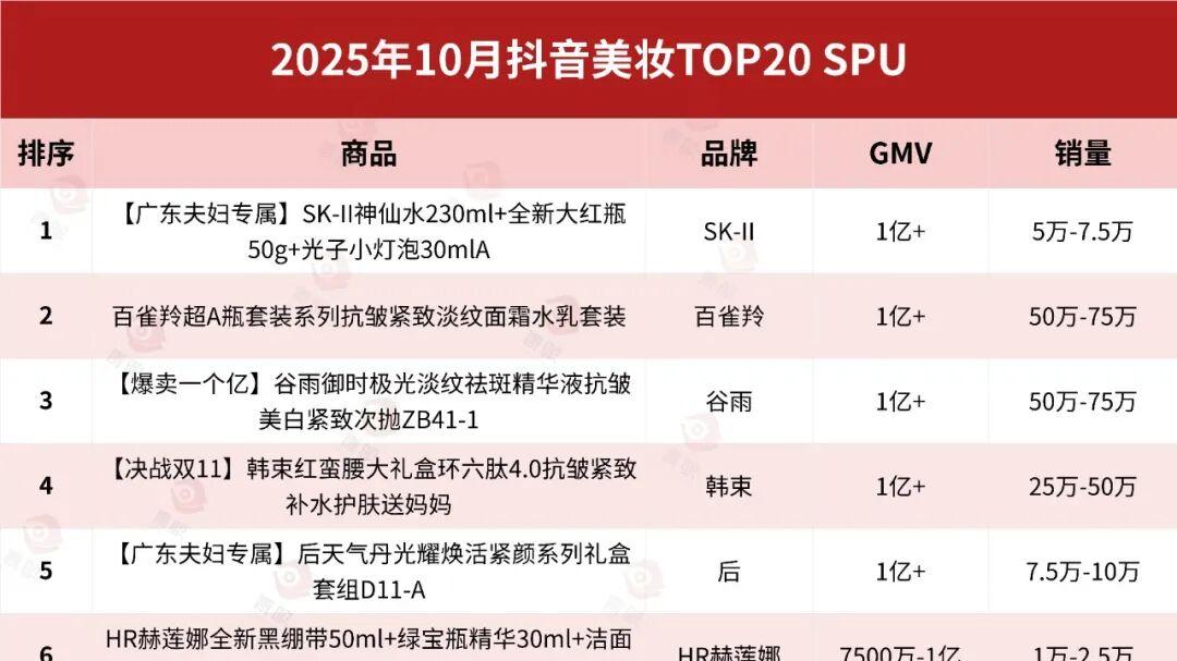 双11首战落幕，谁是赢家？