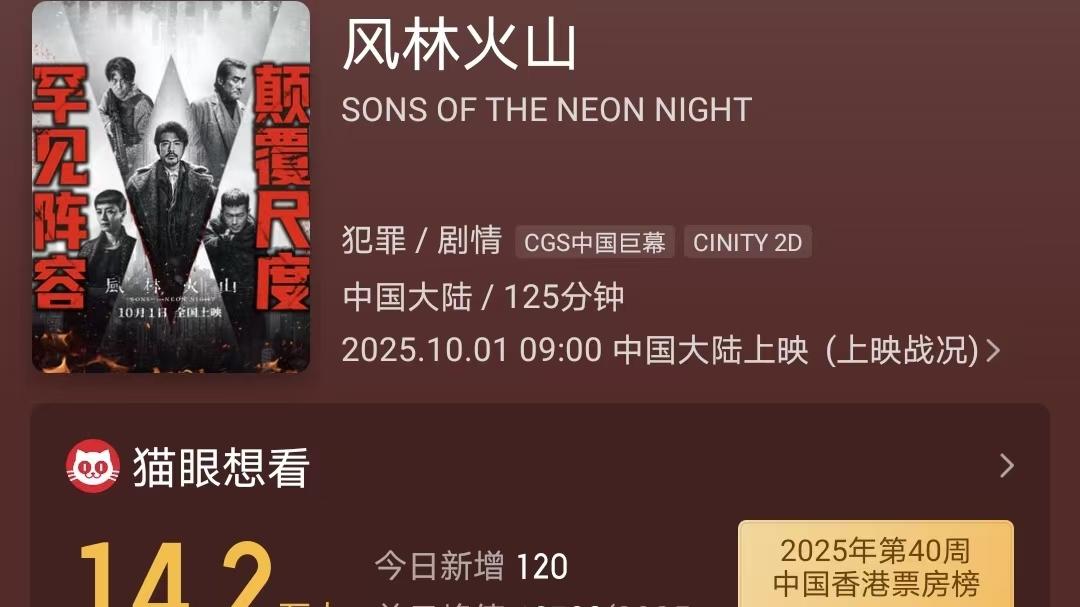 三年连续亏损三部电影，邓超电影生涯岌岌可危