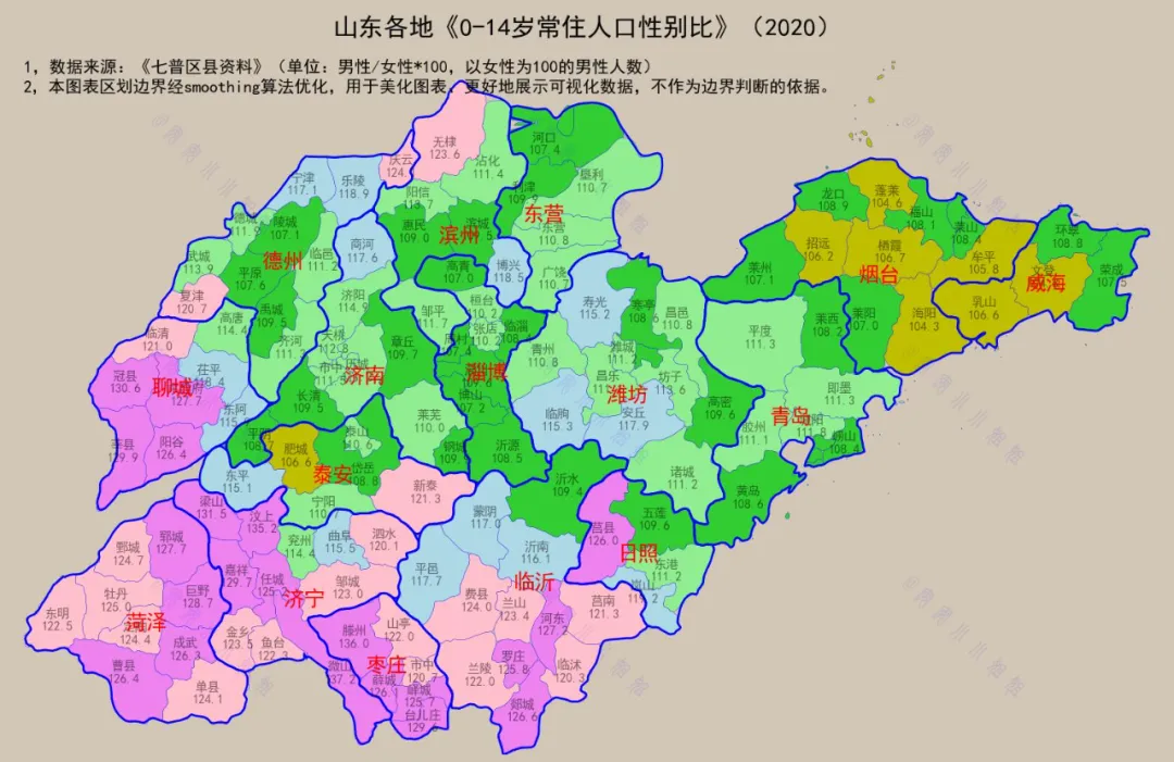 山东少年人口性别比：西南超120，威海烟台105
