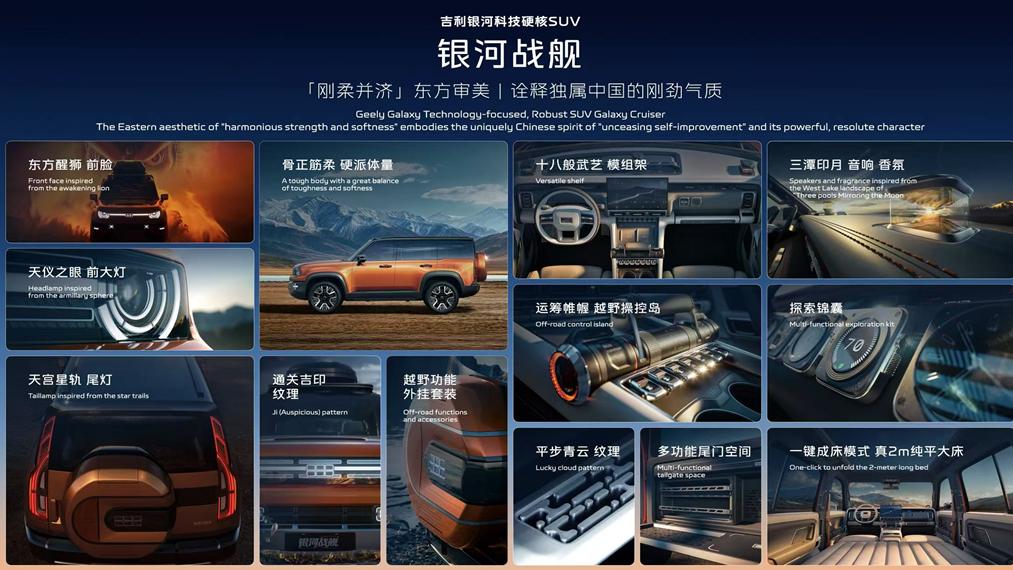吉利发布“神盾金砖”电池品牌“科技硬核SUV”银河战舰全球首发