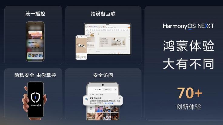 华为Pura 80 Pro+：鸿蒙5.1，打工人必备神器