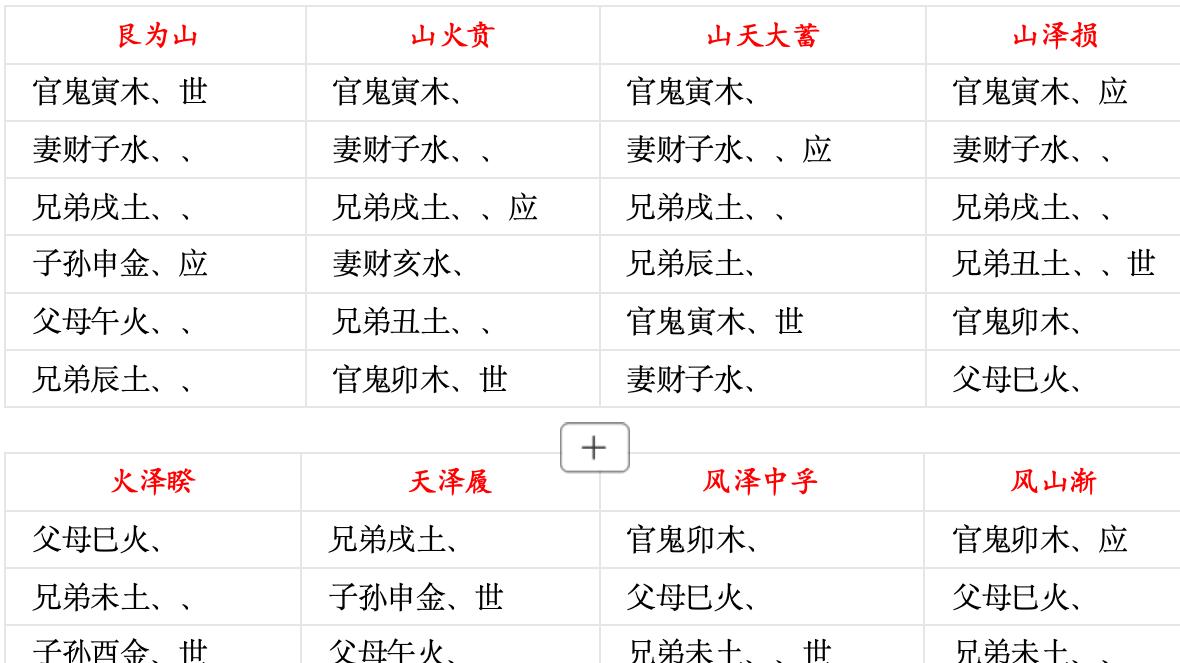 为什么至今无法解读易经