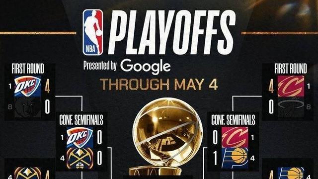 约基奇44+15难救主！雷霆末节逆转夺赛点，亚历山大致命三分杀死悬念